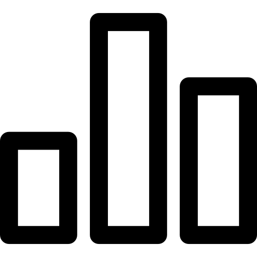 Bar chart